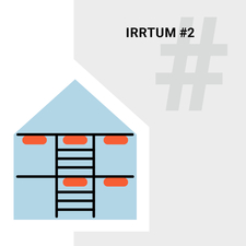 Rauchmelde Irrtum 2